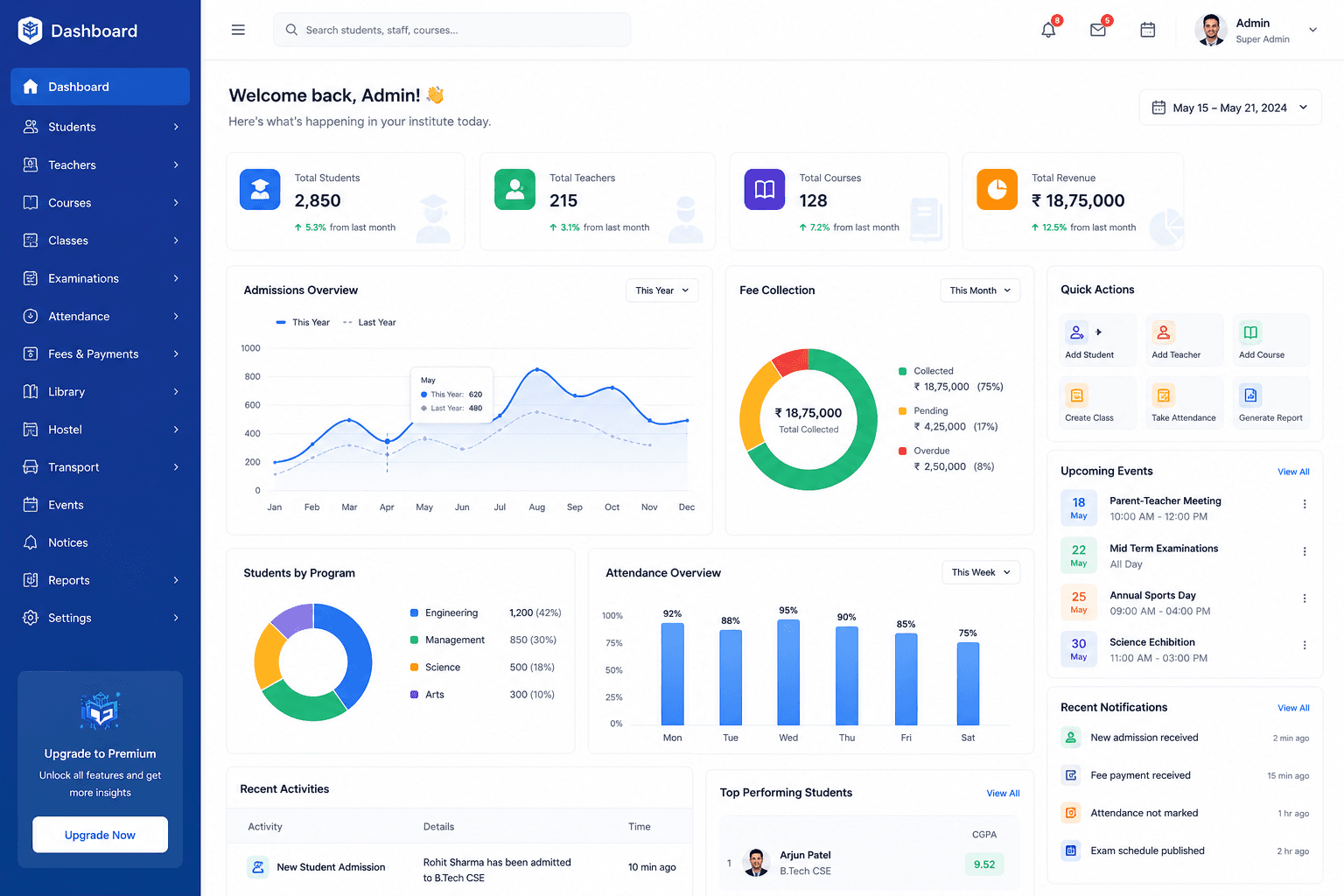 AI Learning Hub